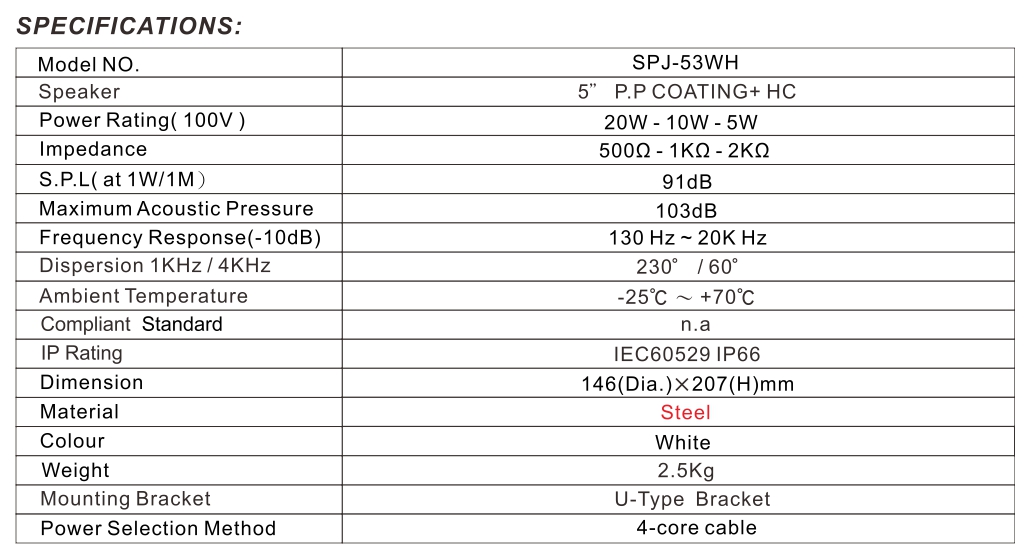 spj-53 spec.jpg